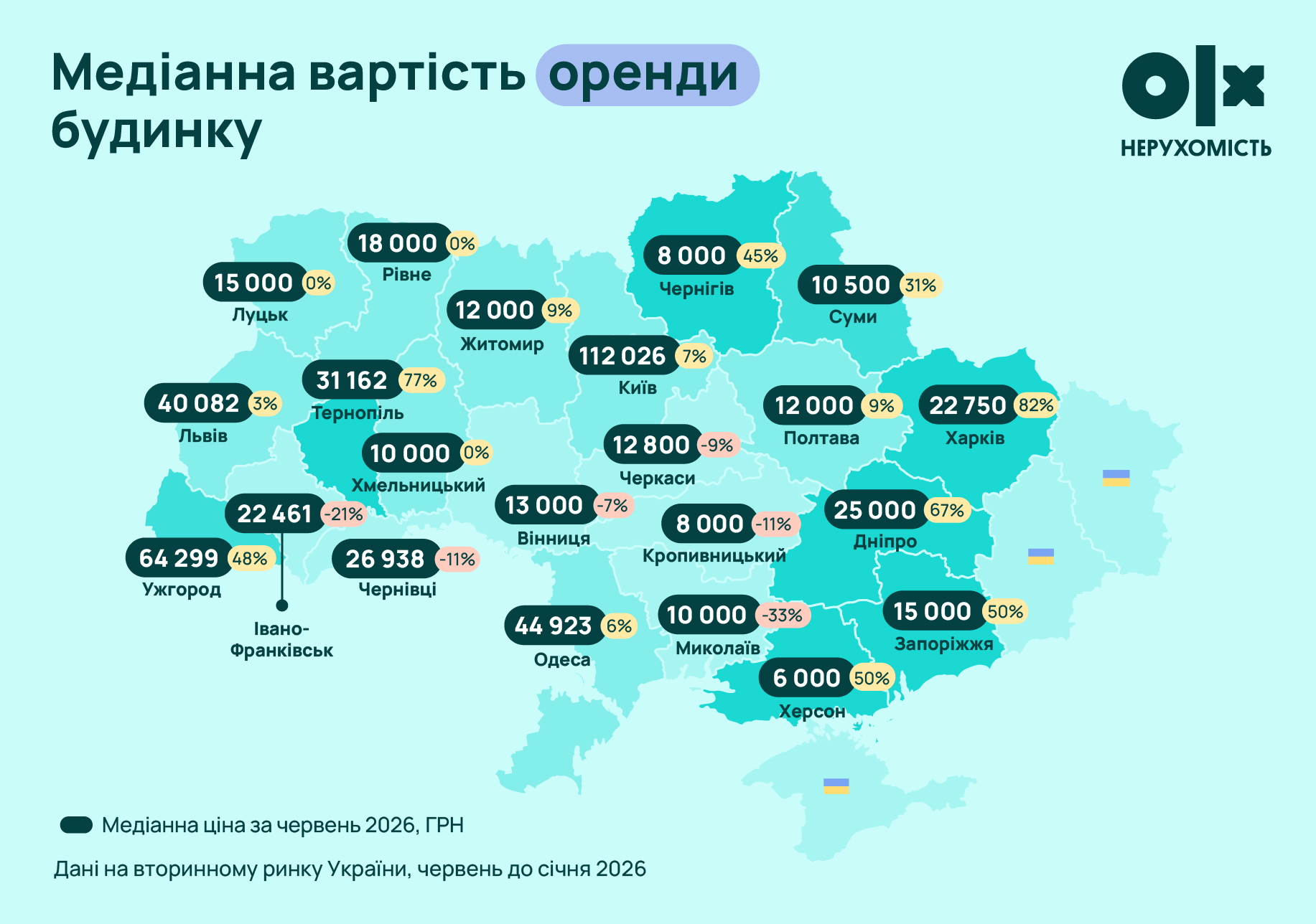 Оренда злетіла на 82%: де в Україні найбільше подорожчало житло у 2026 році